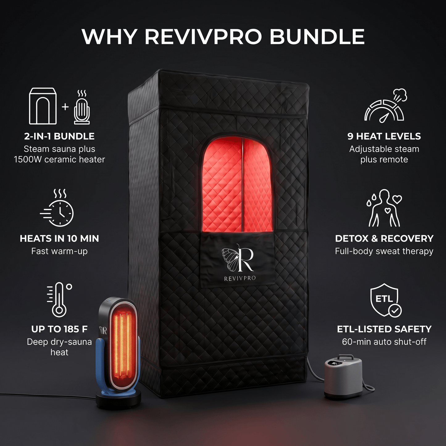 Complete Home Sauna Starter Bundle Kit โ Steam Sauna + Sauna Heater