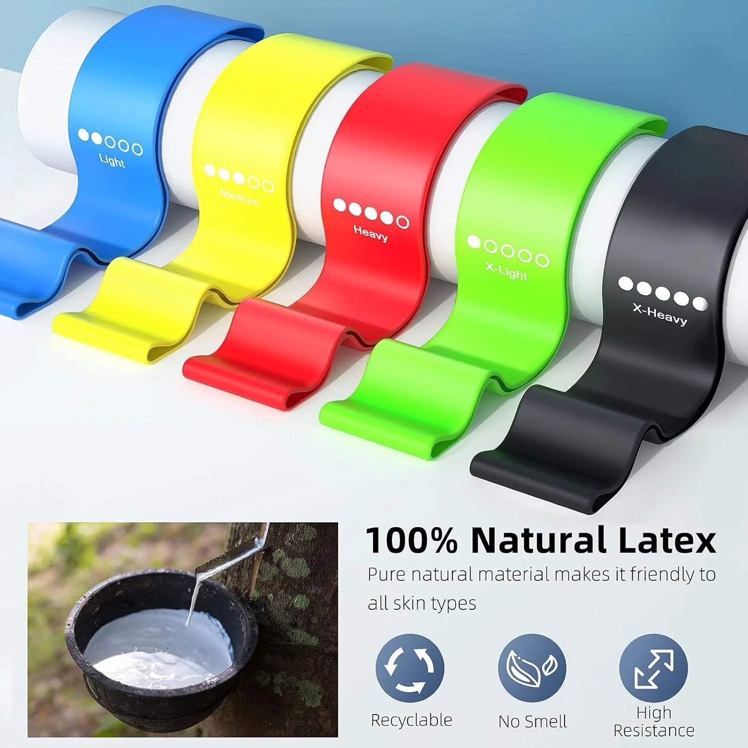Five color-coded natural latex resistance loop bands with light to extra-heavy resistance levels, highlighting durable, odor-resistant material for strength training, stretching, yoga, Pilates, and home workouts.