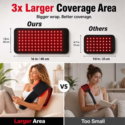 FullGlow™ Red Light & Near Infrared Universal Wrap