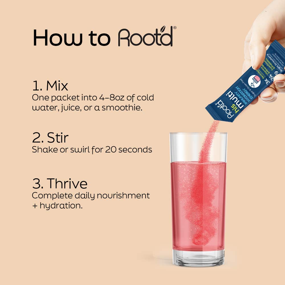 Step-by-step instructions showing how to prepare Root'd His Multi daily wellness drink mix by adding one stick pack to cold water, juice, sparkling water, or a smoothie, stirring for 20 seconds, and enjoying a refreshing beverage.