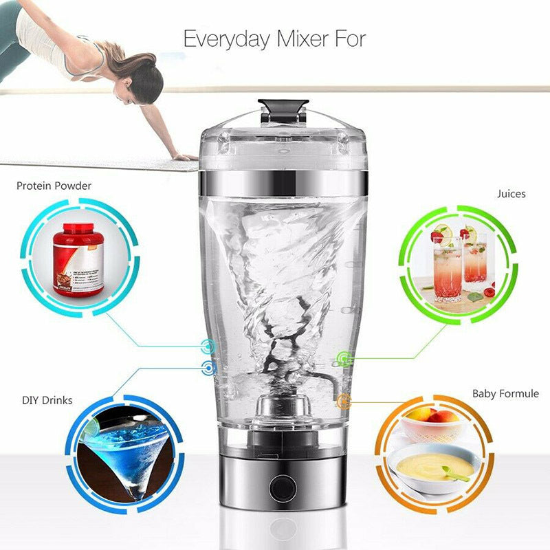 Blender with various uses highlighted on a white background