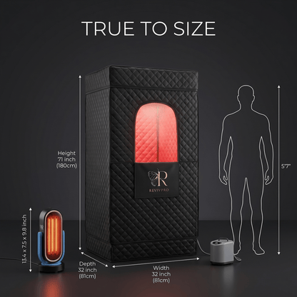 Complete Home Sauna Starter Bundle Kit – Steam Sauna + Sauna Heater