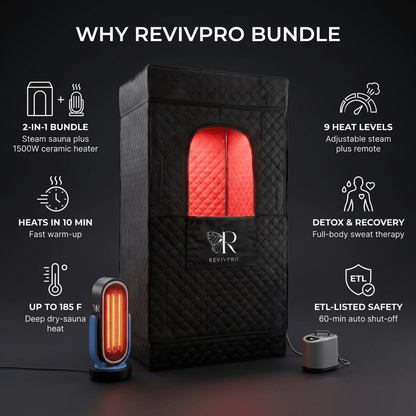 Complete Home Sauna Starter Bundle Kit – Steam Sauna + Sauna Heater